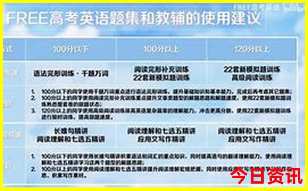 一天游玩的地方推荐哪里去